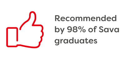 96% of Sava graduates find employment within 3 months (12)